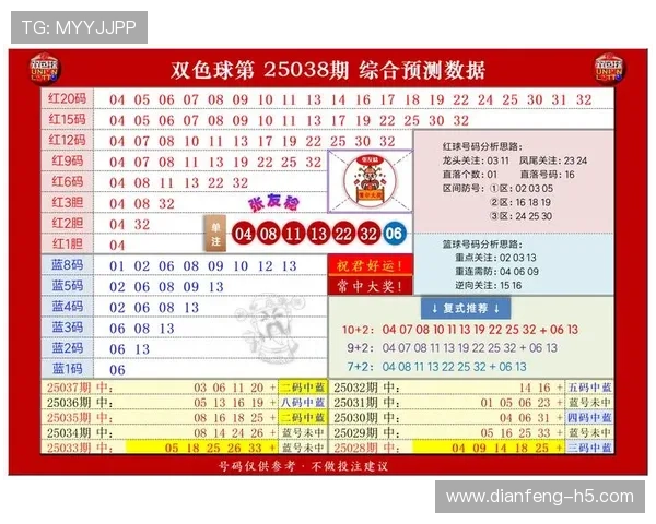 八乐彩最新开奖结果查询与号码走势分析